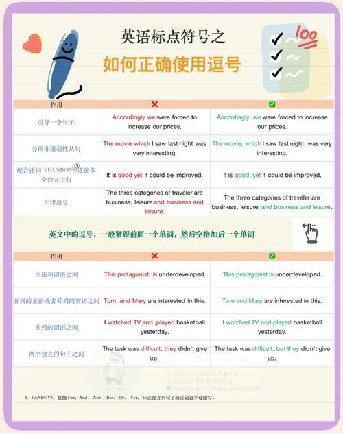 网络用语ve，everything 的含义与用法指南