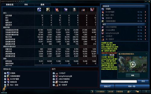 让游戏完美运行，这49条LOL游戏配置配置清单全在这里！