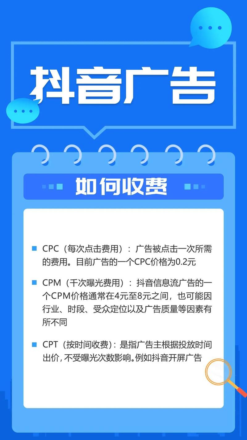 如何高效利用快手和抖音提升微服务广告收入