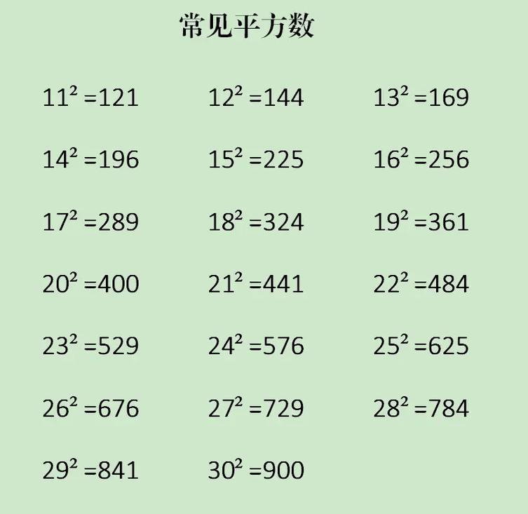 平方度，精准的评分与点赞基准