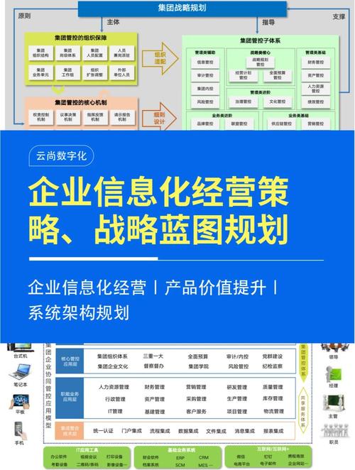 建设网站建设的战略合作方案