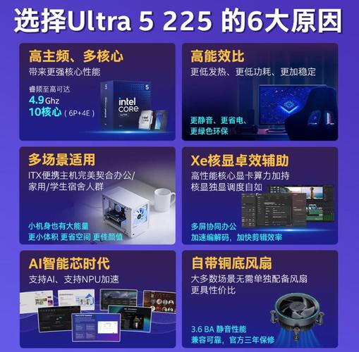 从性能到能效，智核处理器的选择