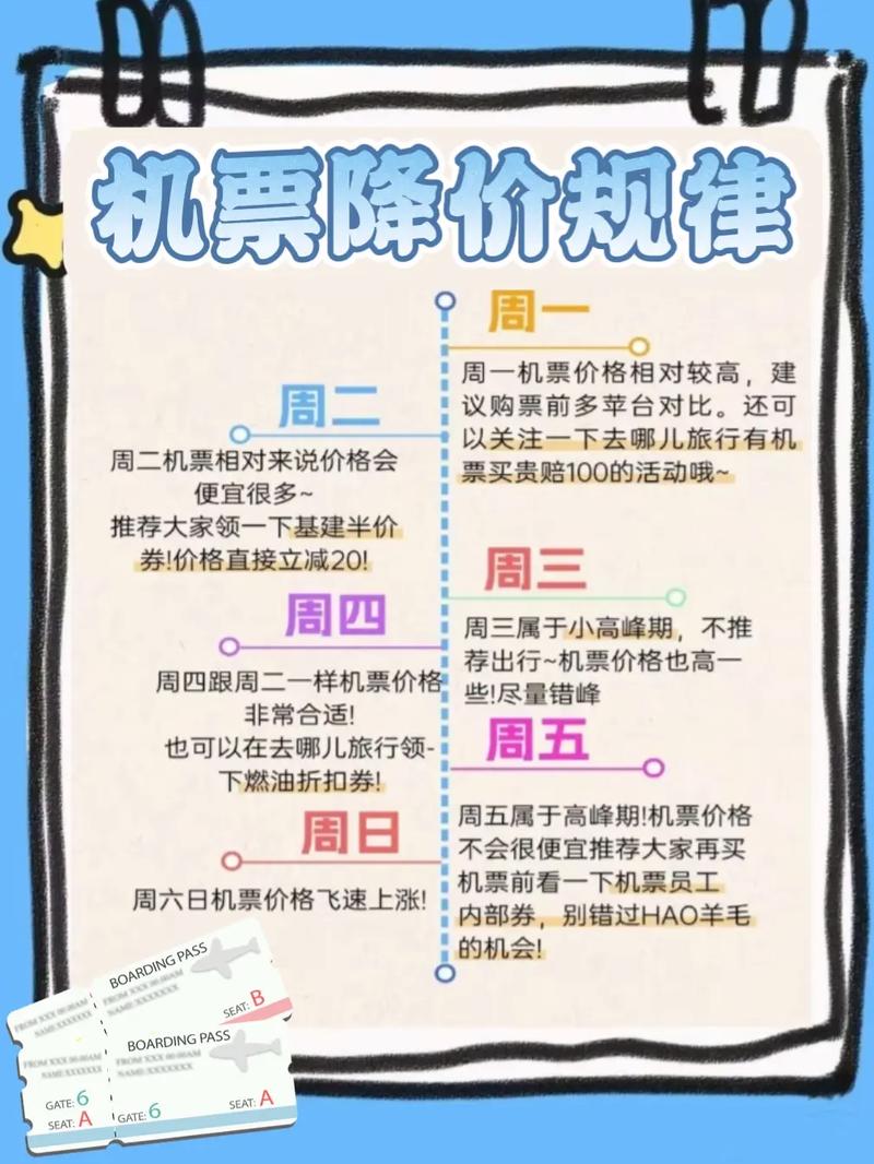 后台速降，快速购物，轻松降价值