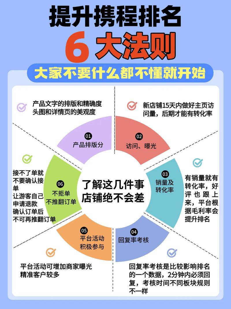 如何成功利用这些推广渠道提升品牌影响力