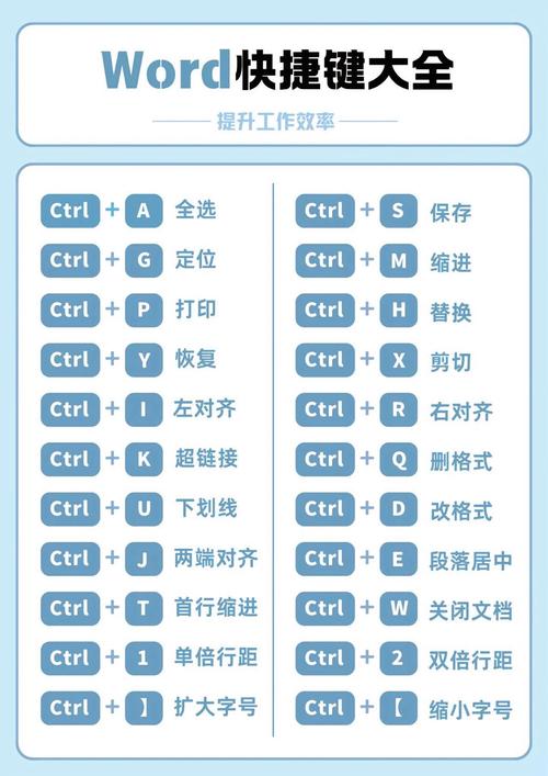 45元Office笔记本优化指南