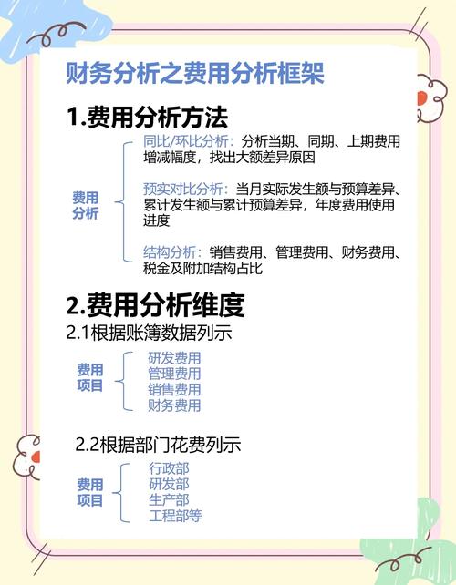 河南网站建设费用分析指南，从预算到选择，everything you need to know