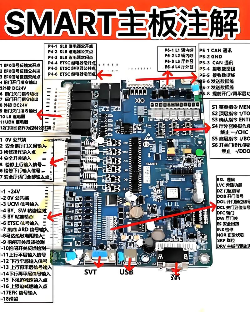 组装电脑配置指南，从硬件到软件的全栈解决方案