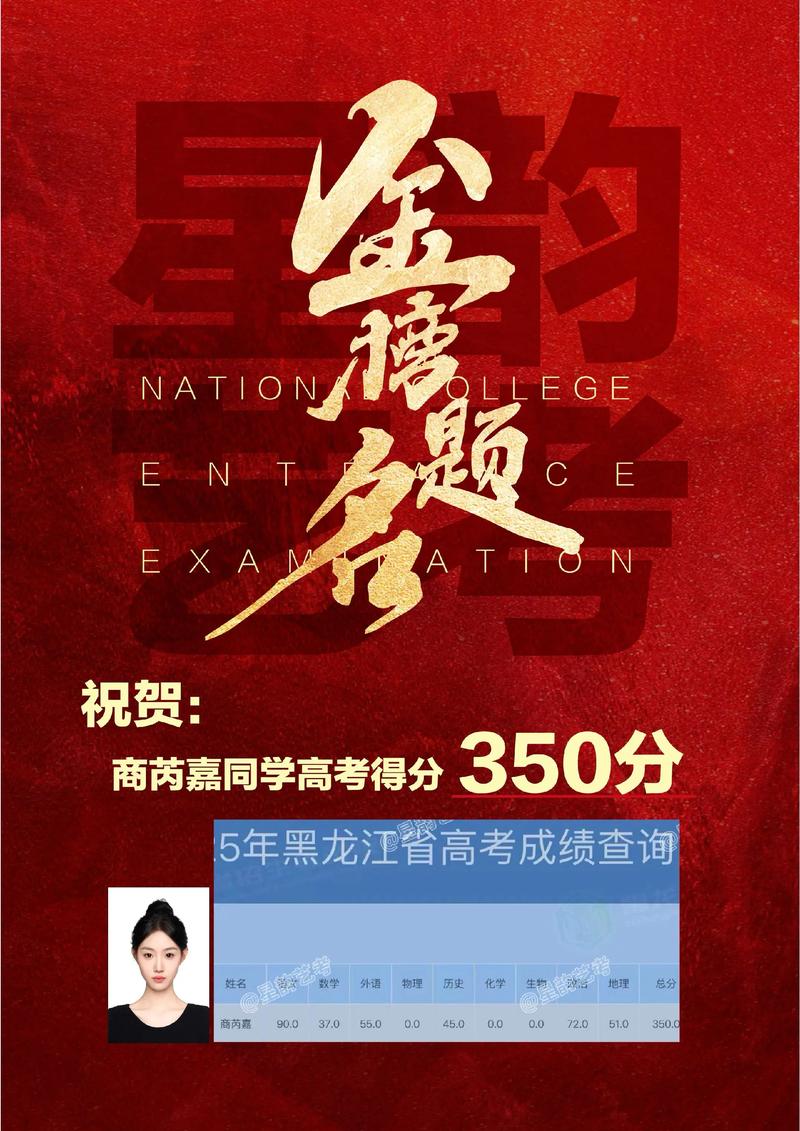 哈尔滨网站建设，免费课程，让你的网站一展风采！