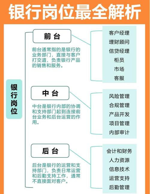 银行区网站建设公司指南，瑶海区选择你的理想伙伴