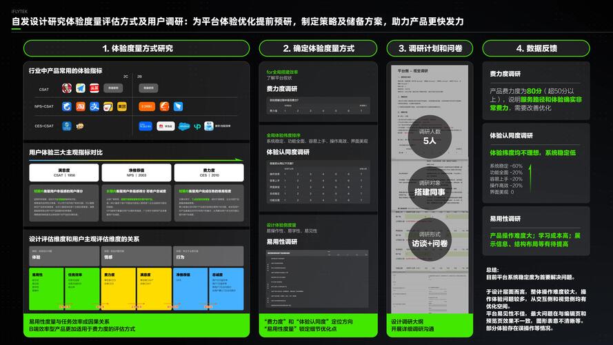 游戏设计背后的硬件需求