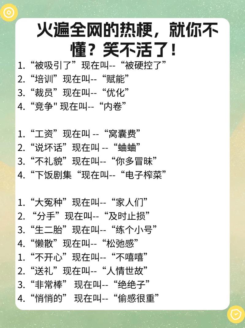 网络热词，说进击的网络用语