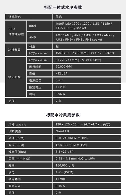 全面解析电脑机箱配置，从散热到显卡，了解你的设备能如何运行