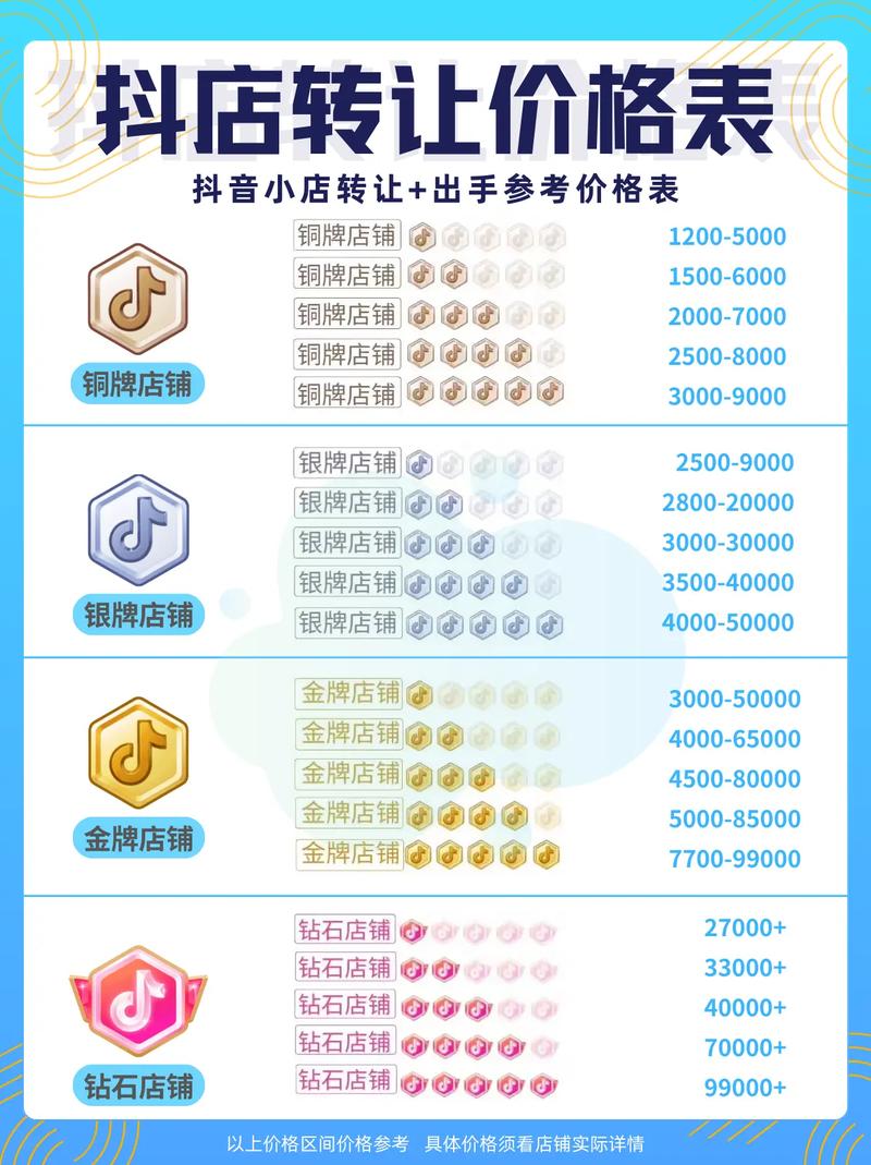 抖音免费自助下单平台，抖音体验代，ks粉网站推广马上最便宜