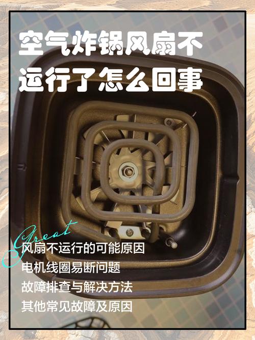 扇区噪音与散热问题，如何避免成为你CPU的又一个死穴