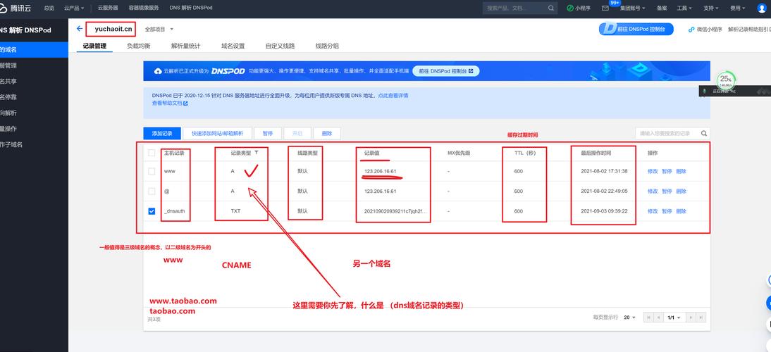 网络域名注册数量指南