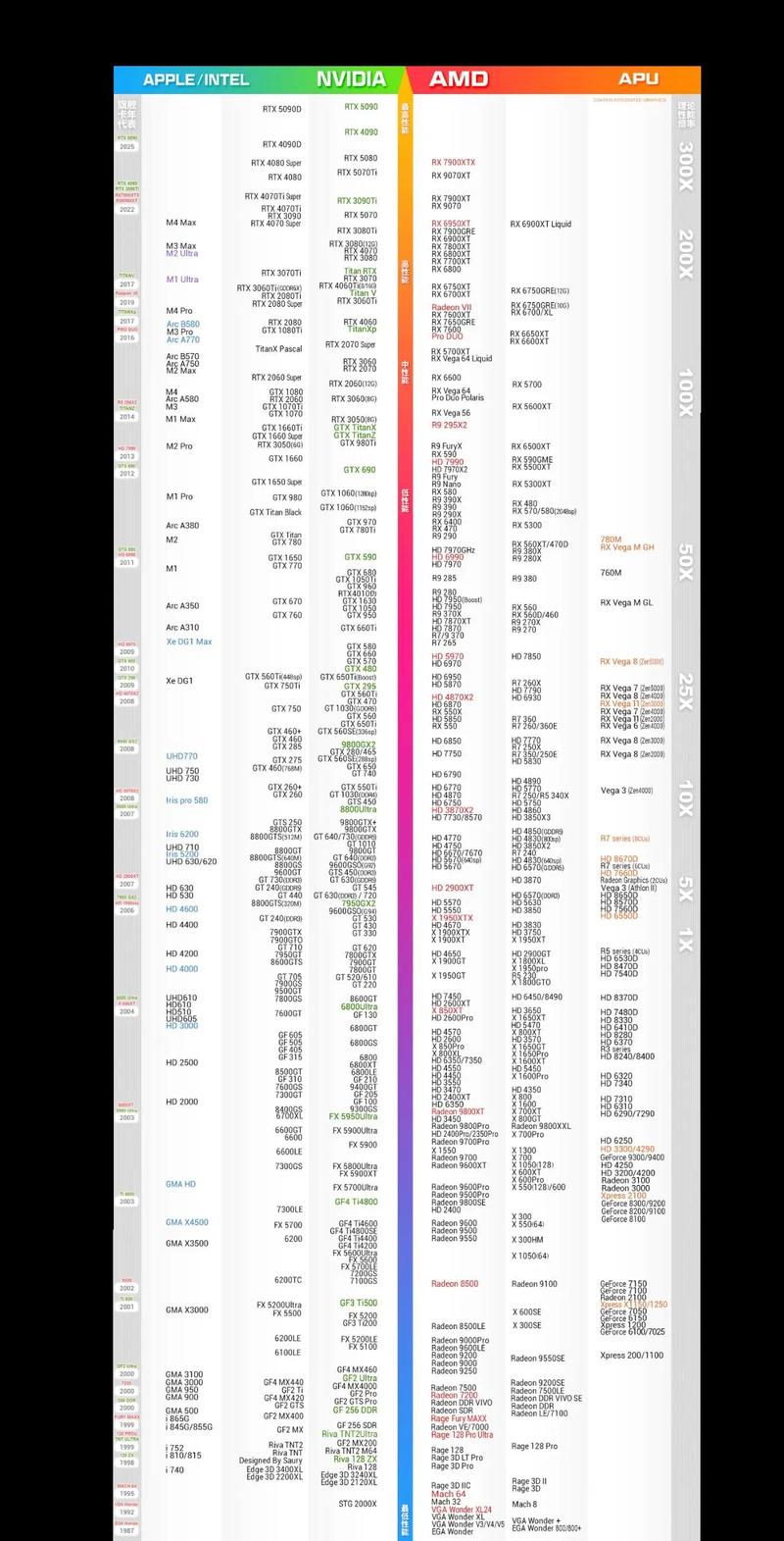 215年的CPU性能，技术突破与未来展望