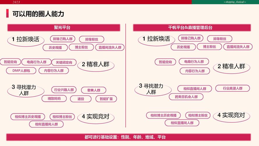如何高效配置电脑斗鱼直播账号？从硬件到软件全解析