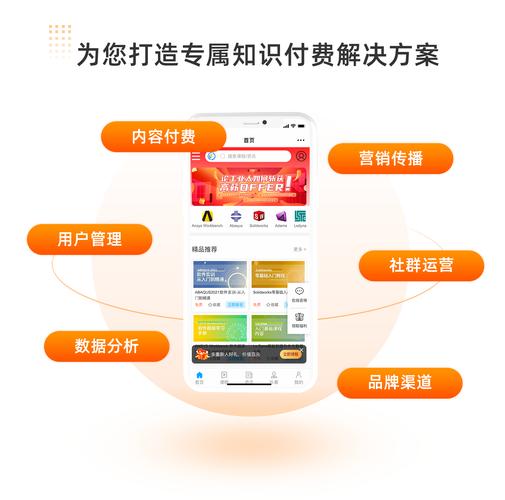 如何科学计费优化网络推广？