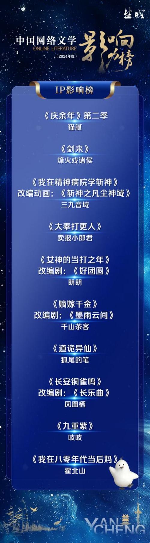 佛山网络口碑，影响选择的重要因素，如何提升口碑？