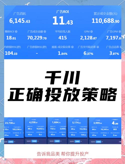 短视频KSS渠道，涨粉、转化与未来展望