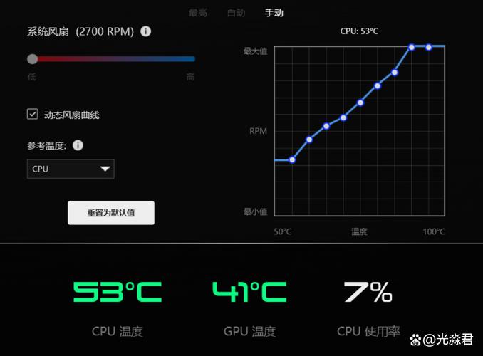 CPU一般温度，从原理到优化