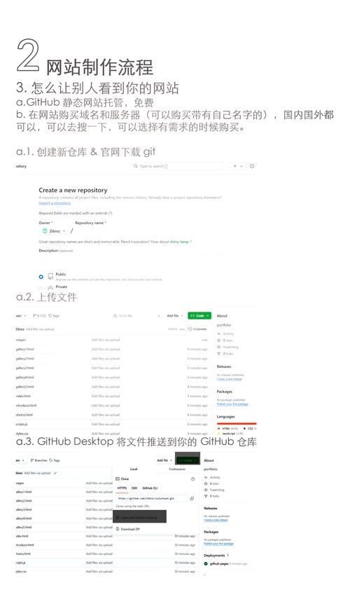 如何让您的网站成为全球领先的门户网站？这些要素你都掌握了吗？