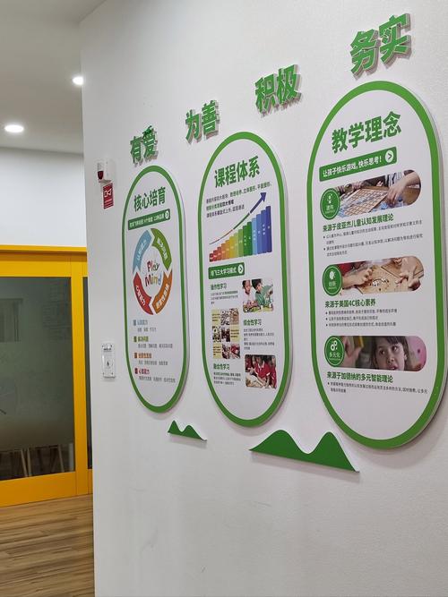 沙井网络营销学校，培养未来世界的网络素养