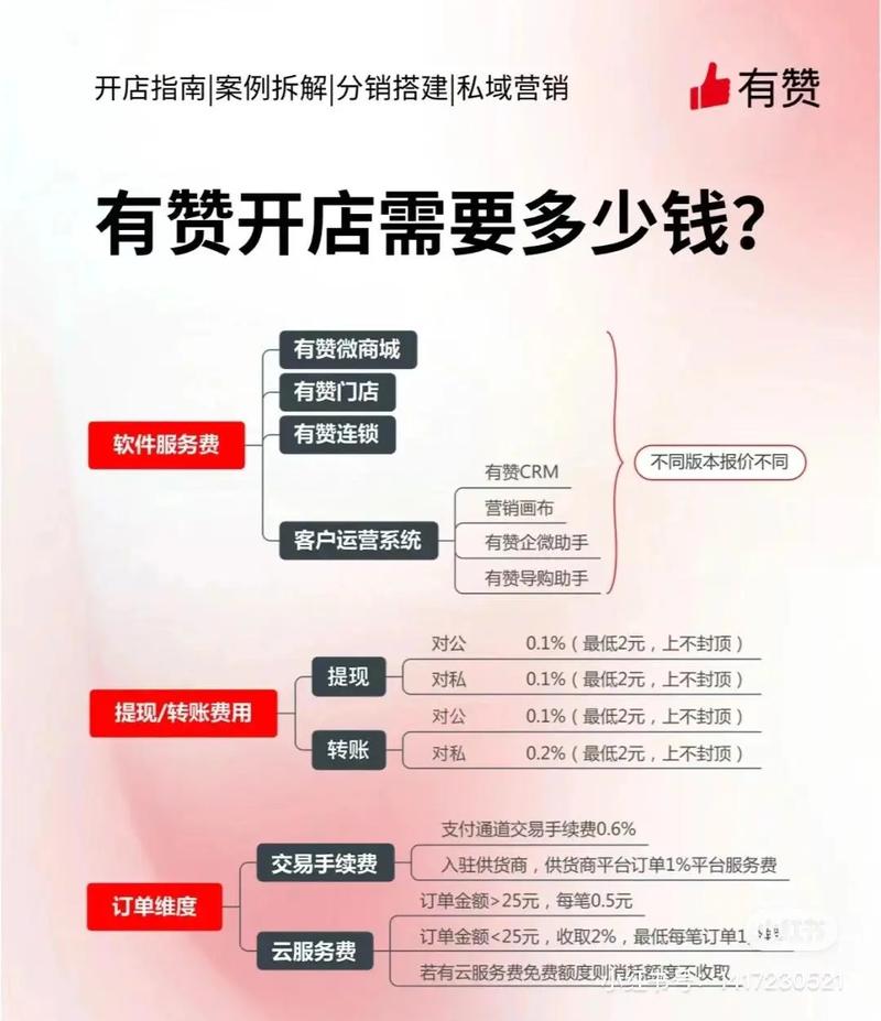 如何在抖音免费赞和dy平台赚钱？策略与技巧全解析