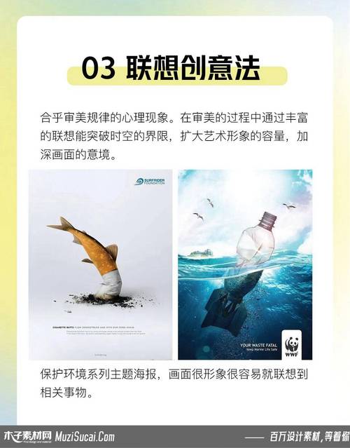 开启创意之门，你的创意灵感与解决方案指南
