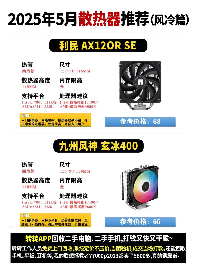 配置电脑散热器，从基础到高级