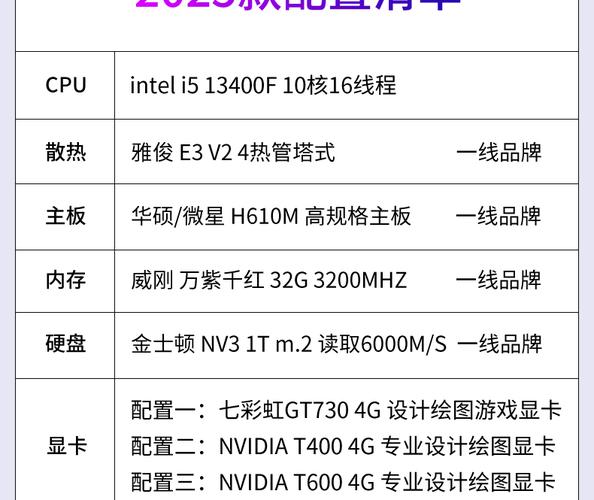 普通办公绘图电脑配置指南