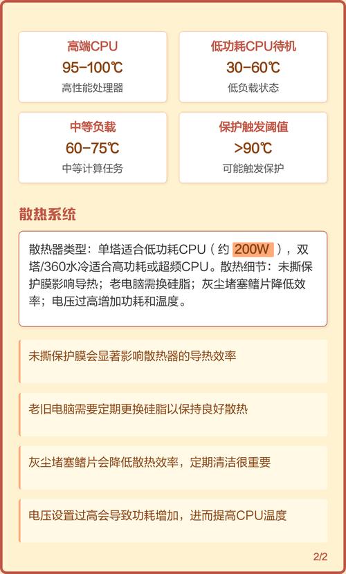 电脑CPU温度正常，你该如何解决？