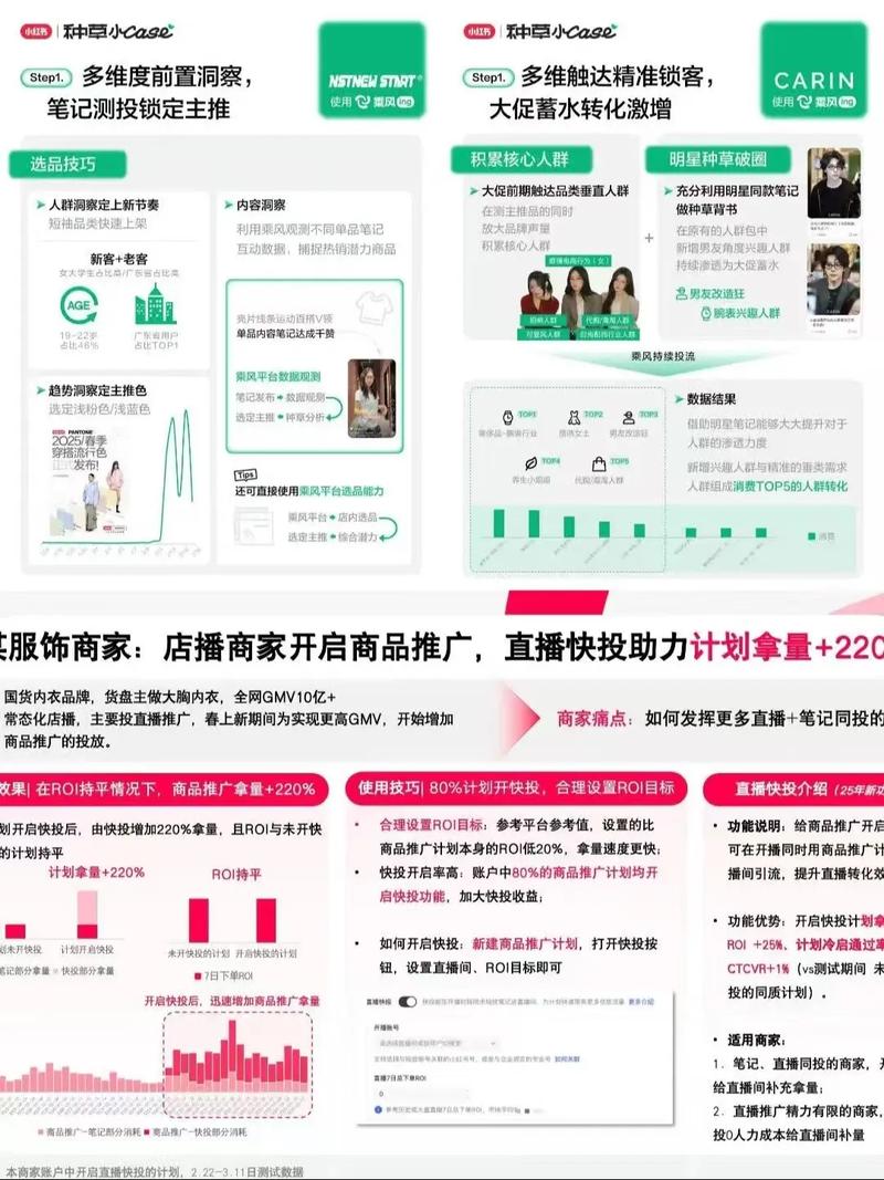 如何在抖音快速刷到高转化内容？