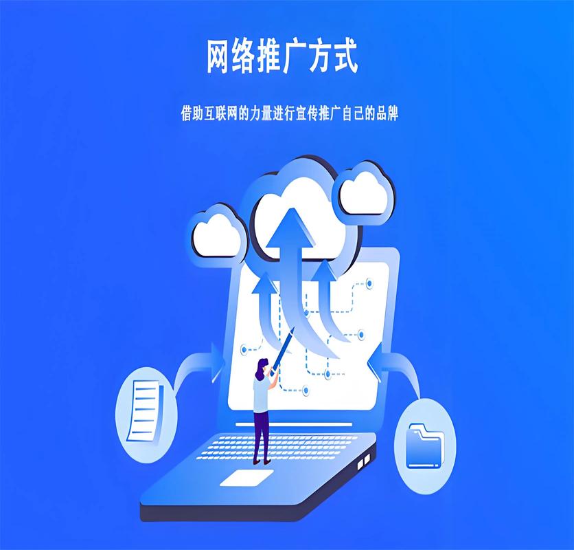 青岛网络公司，选择好网的三大关键