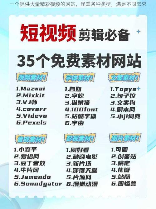 1.为什么提升短视频平台曝光量是 crucial 的