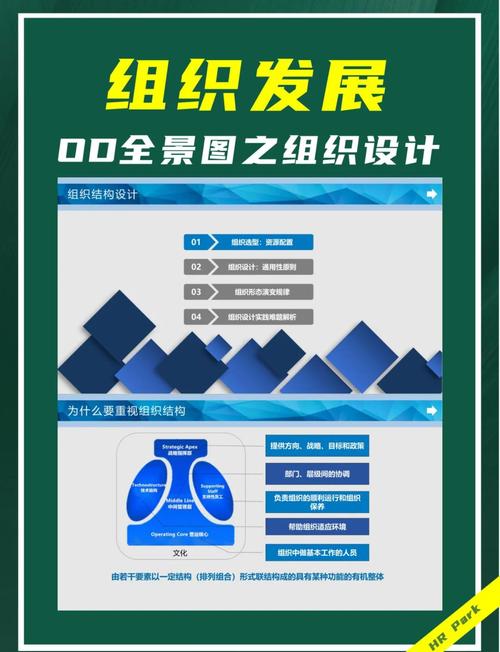 新时代背景下，协会组织发展新路径—构建现代化社会组织网站