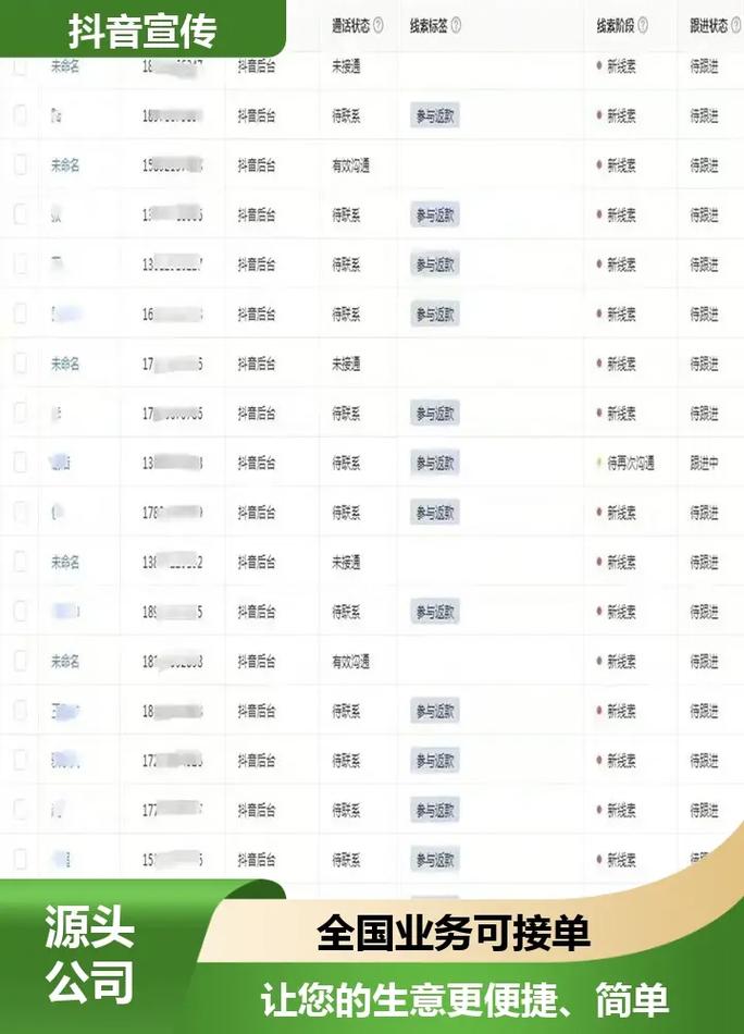 一、滨州有哪些专业的网络推广平台？