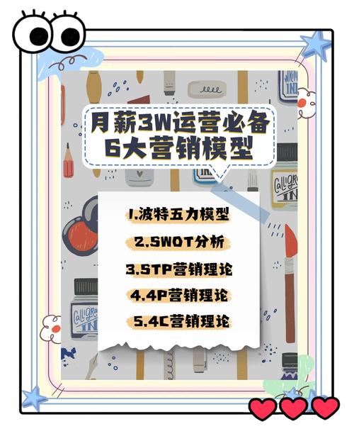 视觉营销属于营销活动的一部分，而不是单纯的营销活动。以下是详细的分析