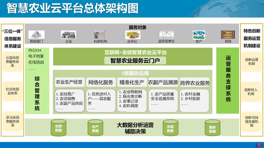 广州网站建设5强名单，从数据到智慧的未来