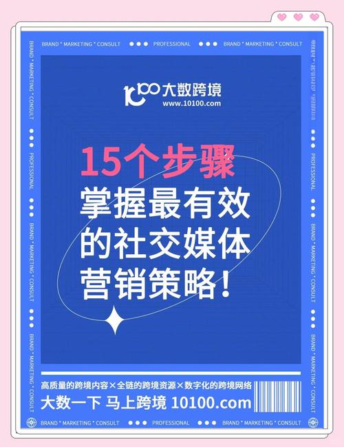 烟台网络营销效果，从SEO到社交媒体的全面营销
