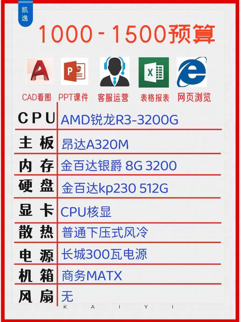 让计算机渲染更高效，渲染快的计算机配置指南