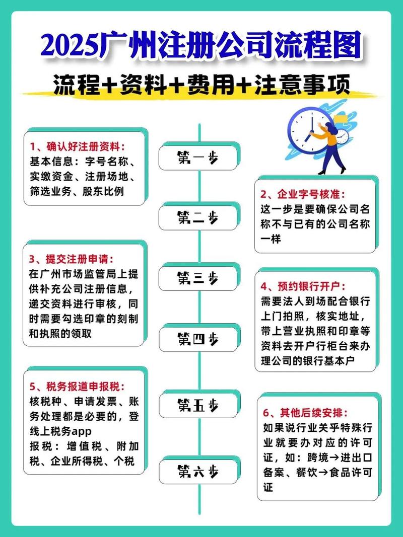 注册网络域名是一个非常重要的步骤，不仅能为个人或企业提供便利，还能提升品牌形象。以下将详细介绍如何注册网络域名，帮助您顺利完成这个过程