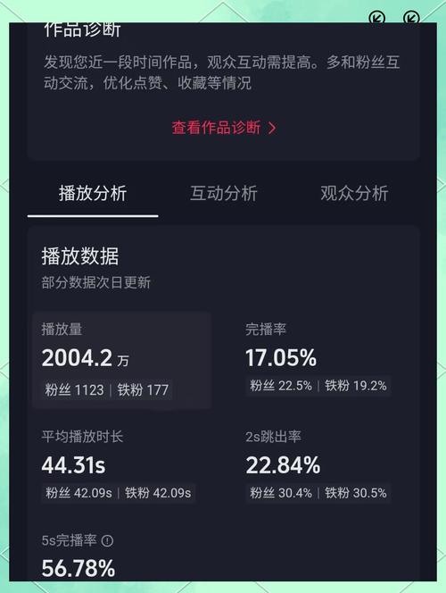 快手赞秒低价，如何快速获取赞数和流量