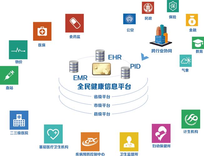 短视频平台，平衡使用与健康发展