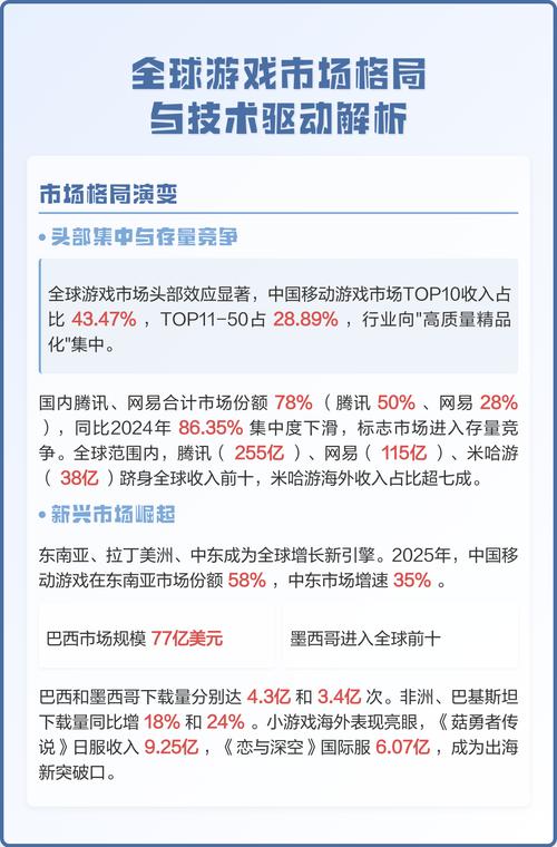 216年全球CPU市场，市场格局与技术变革