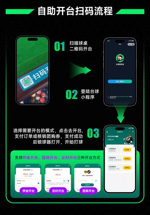 在小红书自助平台（smashboard）中，关闭业务浏览通常需要遵循特定的操作步骤。虽然具体步骤可能因平台版本和功能而异，但以下是一般的操作指南，您可以根据自己的情况进行调整