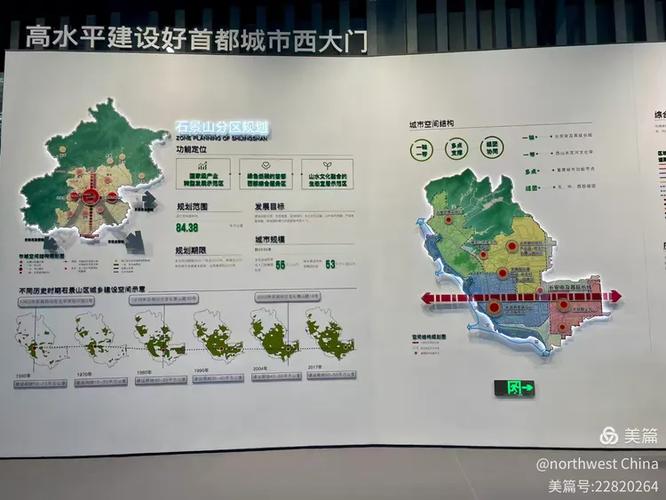 如何打造上海国际大都市级网站？石景山的解决方案