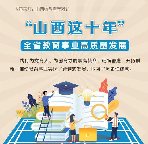 山西教育平台建设指南