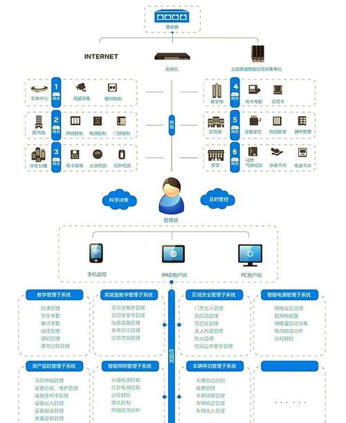 昆明网络技术有限公司，助力数字时代，提供专业的网络解决方案