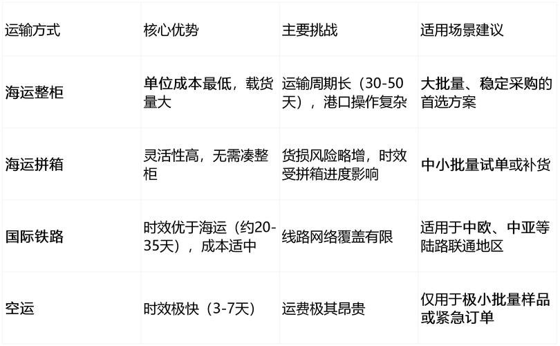 高效刷单指南，秒刷快手、KOL代刷低的成本指南